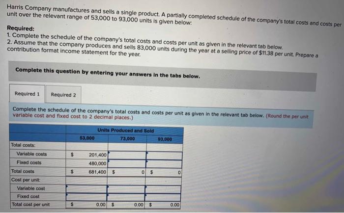 Sells manufactures harris partially homeworklib