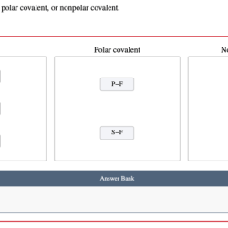 Covalent bonds nonpolar bond ch4 polarity electrons unequal hydrogen decree electronegativity uneven atoms determine